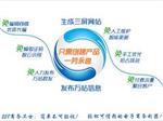 專業(yè)快照推廣與優(yōu)質(zhì)258商務(wù)衛(wèi)士服務(wù)——眾事達(dá)（武漢）信息技術(shù)全方位推薦
