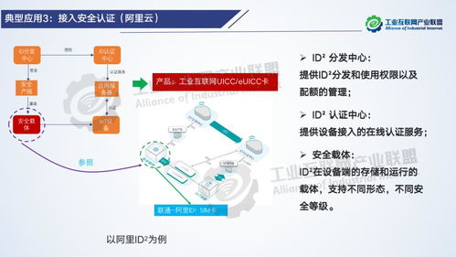 工業互聯網標識解析 主動標識載體技術白皮書深度解讀與網絡技術服務新范式