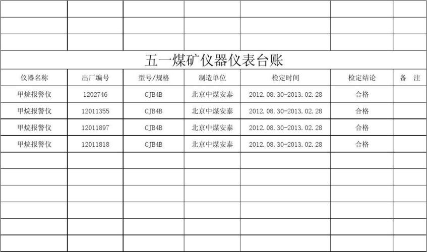 儀器儀表臺(tái)賬